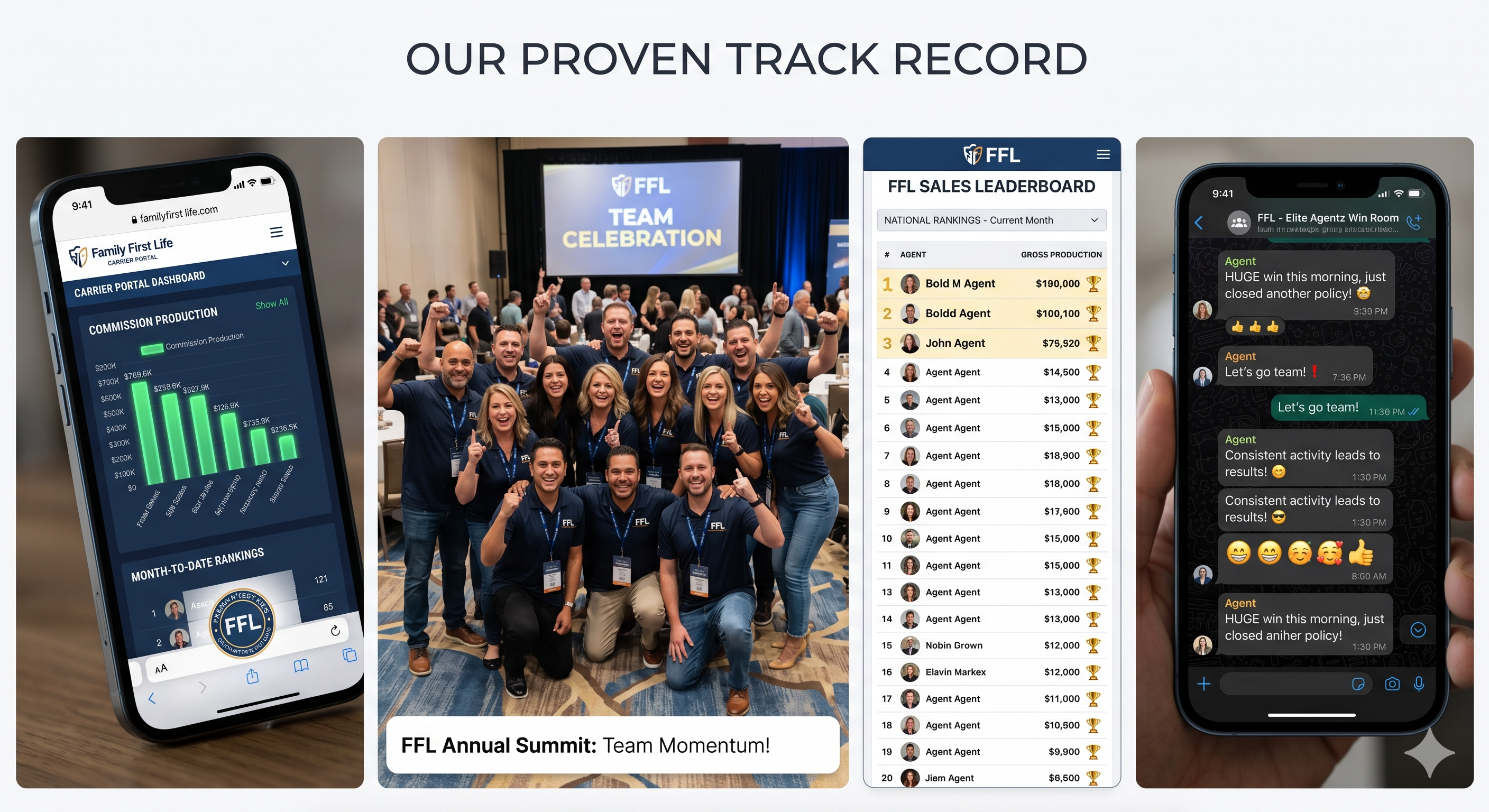 Social Proof